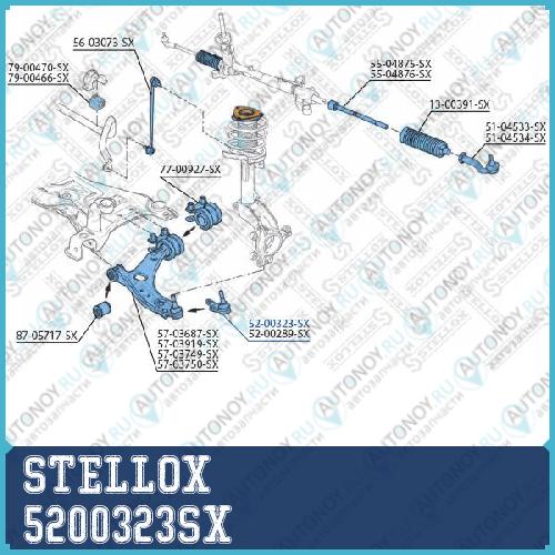 шаровая опора левая и правая 5200323SX