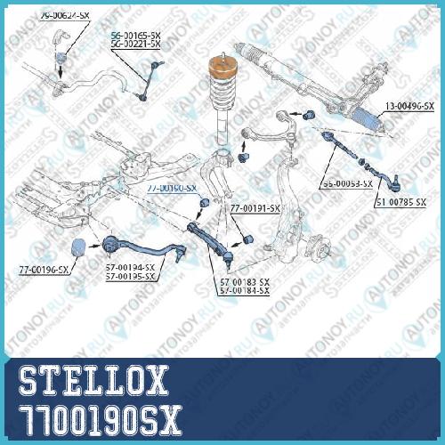 сайлентблок рычага внутренний  7700190SX