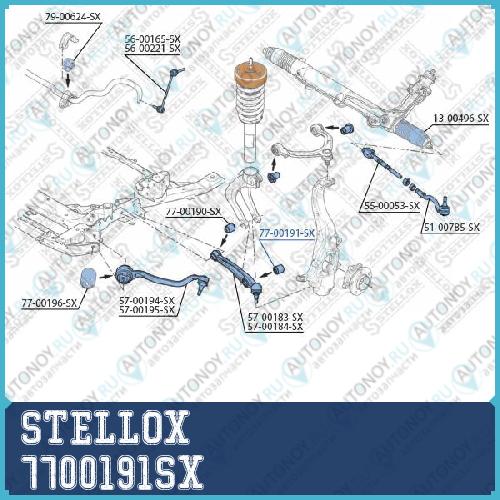 сайлентблок рычага наружный  7700191SX