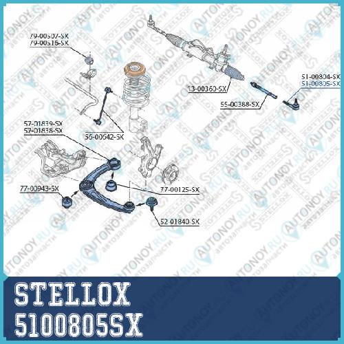 51-00805-SX  наконечник рулевой правый  Peugeot 308/3008/5008 all 07>/Citroen Berlingo all 08>