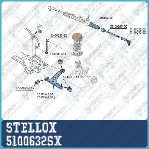 наконечник рулевой левый_ Fiat Grande Punto all 05>  51-00632-SX 5100632SX