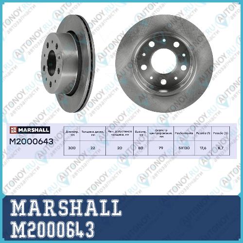 Тормозной диск задн. Citroen Jumper II 06- Fiat Ducato III 06- Peugeot Boxer II 06- M2000643