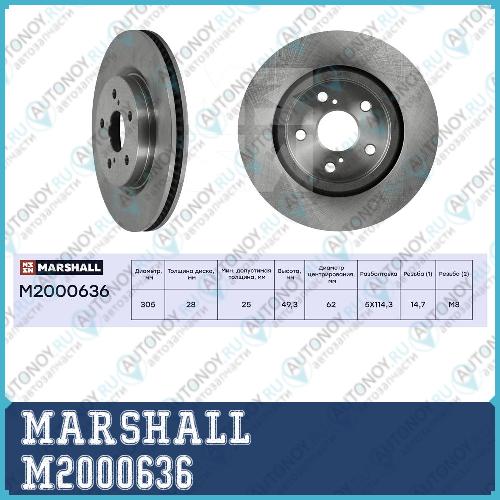 Диски и барабаны (легковые) M2000636