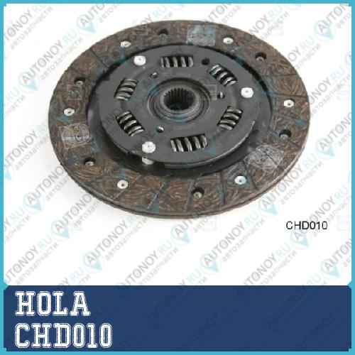 Диск сцепления Renault Logan Sandero Clio I/II Kangoo Megane I (1.4) CHD010