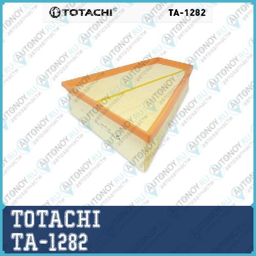 Неоригинальная запчастb TA-1282