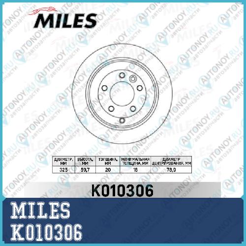 Диск тормозной задний Land Rover DISCOVERY 2.7D 04-/Range Rover Sport 2.7D 05- (Trw DF4794) K010306