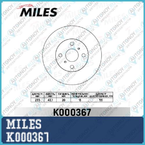 Диск тормозной передний D=255мм. Toyota YARIS 1.0-1.5 99- / PROBOX / SUCCEED #P5# (Trw DF4163) K000367