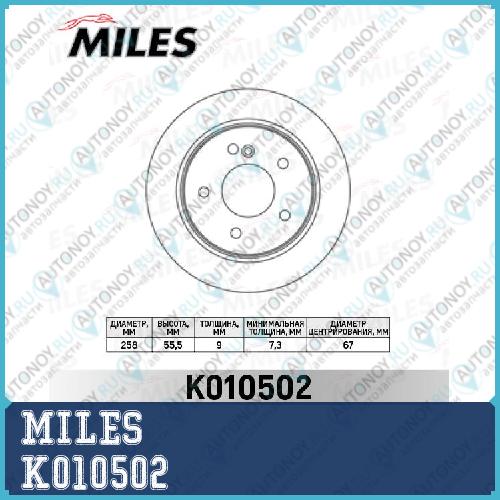 Диск тормозной задний D=258мм. Mercedes W202 180-280 (Trw DF2653) K010502