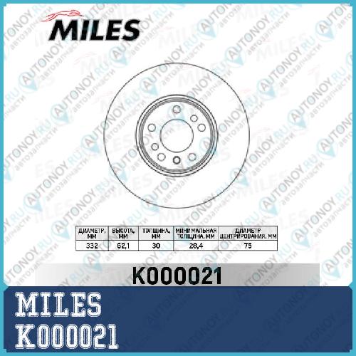 Диск тормозной передний BMW X5 (E53) 3.0/4.4 00-/X3 (E83) 3.0sd 06- (Trw DF4187) K000021