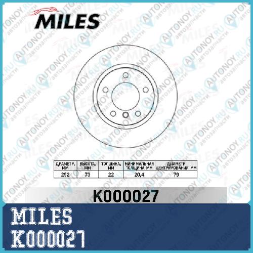 Диск тормозной передний D=292мм. BMW 1 E81/E87/3 E90 1.6/2.0 04- (Trw DF4449) K000027