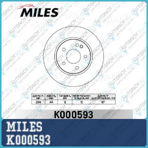 Диск тормозной передний D=284мм. Mercedes W202 93-00 (Trw DF2654) K000593