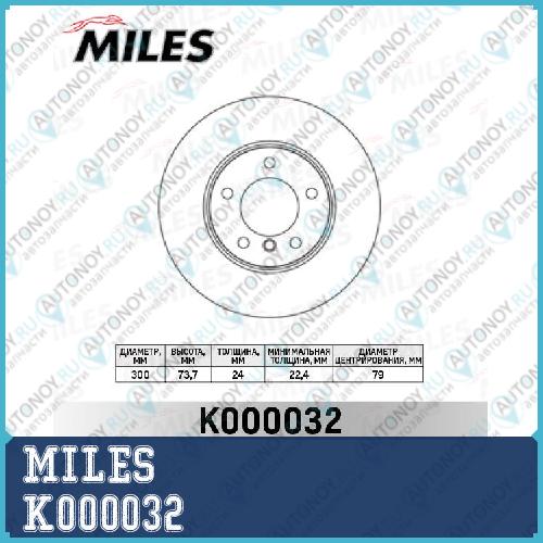 Диск тормозной передний D=300мм. BMW 1 E81/E87/3 E90/E91/E92 (Trw DF4459) K000032