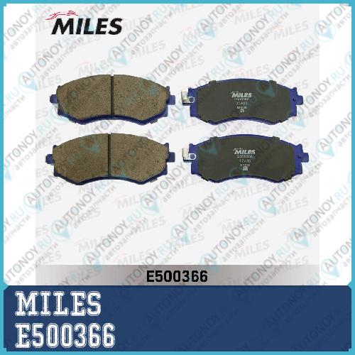 Колодки тормозные передние (Смесь CERAMIC) Hyundai Sonata 88-93/Nissan Primera W10 90-98 (Trw GDB1008) E500366