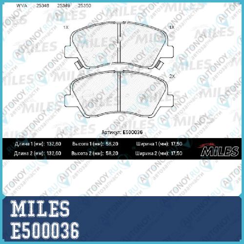 Колодки тормозные передние (Смесь CERAMIC) Hyundai SOLARIS 10-/Kia RIO 11- (Trw GDB3548) E500036