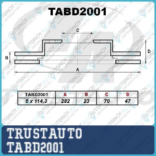 Тормозной диск (282x23x70x46.6x5) TABD2001