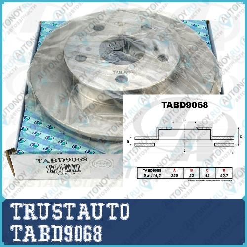 Тормозной диск LX90/100 (255x22x62x507x5x1143) TABD9068