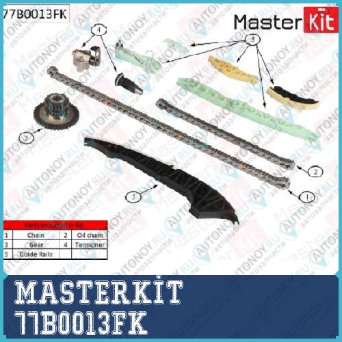 Комплект цепи Грм Audi.VW 1.8 TFSI CDAA/CDHA/CDHB/BZB/BYT 08- 77B0013FK