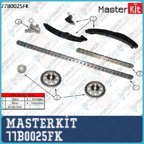 Комплект цепи Грм Audi. VW 1.4FSi-1.6FSi BAG/BLF/BLP 03- 77B0025FK