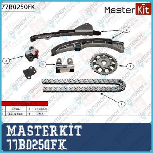Комплект цепи Грм со звед. 77B0250FK