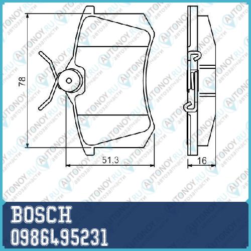 Колодки тормозные дисковые 0986495231
