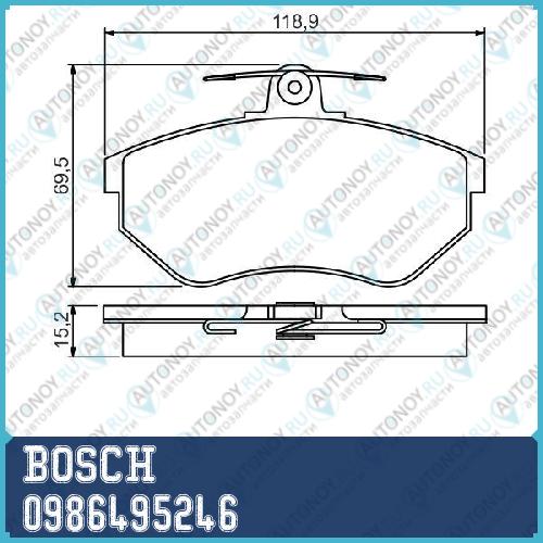 Колодки тормозные дисковые 0986495246