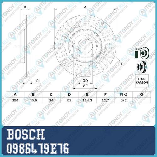 Диск тормозной передний 0986479E76