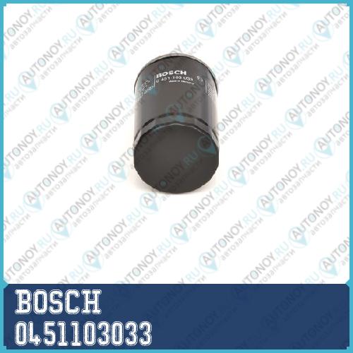 Фильтр масляный Audi/VOLVO/VW 0451103033
