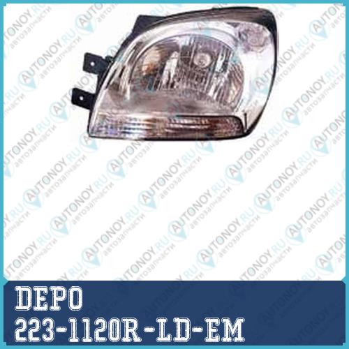 Фара правая под корректор Kia Sportage 2004- / 223-1120R-LD-EM
