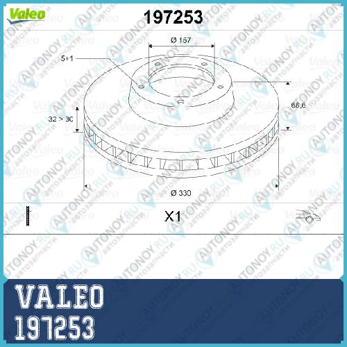 Диск тормозной Porsche Cayenne (2003-) перед x1 VW Touareg I (11-02>11-06) Touareg II (01-10>12-14) 197253
