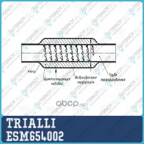 Стронгер 54500-83 с жабр. перф. нерж. алюм. сталь ESM654002