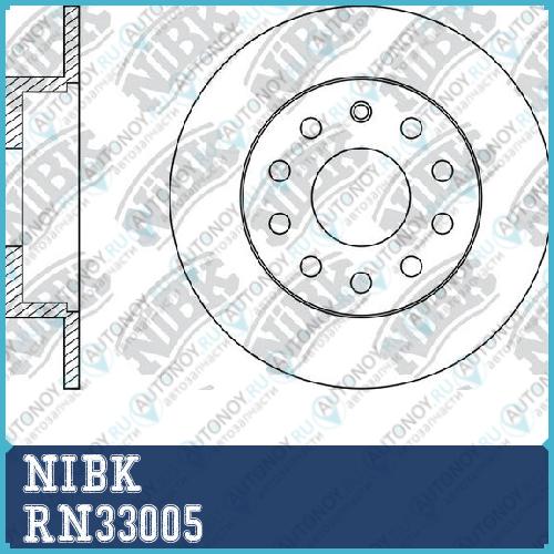 Диск тормозной Skoda Octavia 2014> RN33005