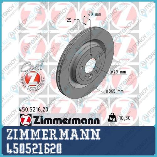 Диск тормозной ПОДХОДИТ ДЛЯ LAND ROVER Coat Z  450521620