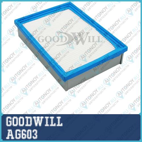 Снят Фильтр воздушный AG603