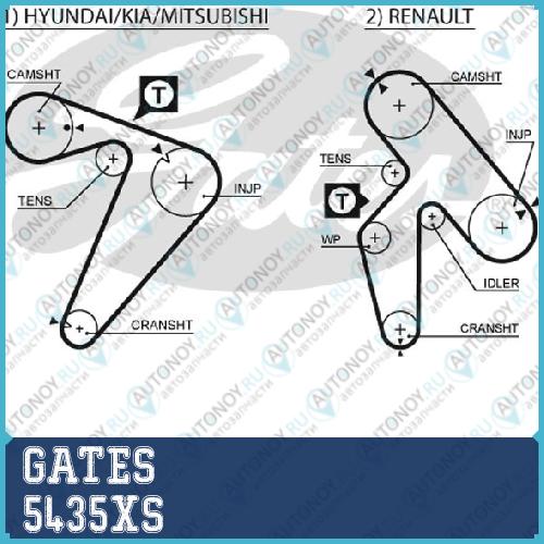 Ремень зубчатый 5435XS 163 x 1 (8597-15435)