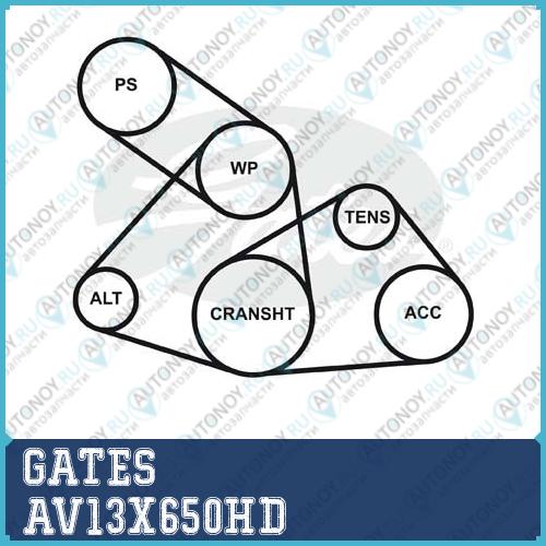 Клиновой ремень AV13x650HD 8527-16606