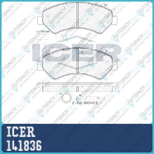 КОЛОДКИ ТОРМ CIT JUM FIAT DUCAT PGT BOX F 06/ 141836