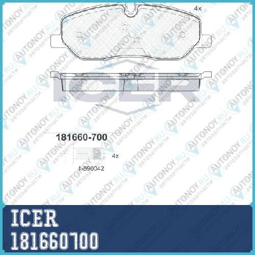 Колодки ТОРМ. пер. ПОДХОДИТ ДЛЯ Land Rover Discovery III 2 181660700
