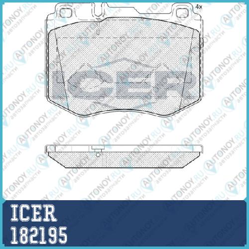 Колодки тормозные дисковые ICER 182195
