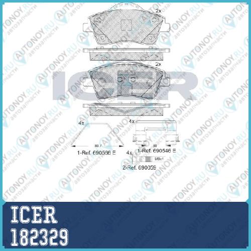 Колодки тормозные дисковые ICER 182329