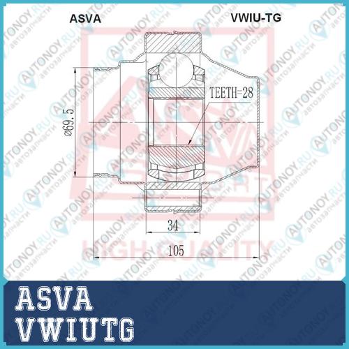 Шрус ВНУТРЕННИЙ 28x112 VWIUTG