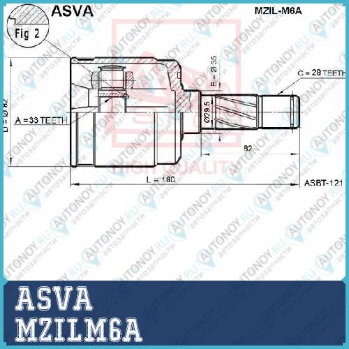 Шрус ВНУТРЕННИЙ ЛЕВЫЙ 33x35x28 12 MZILM6A