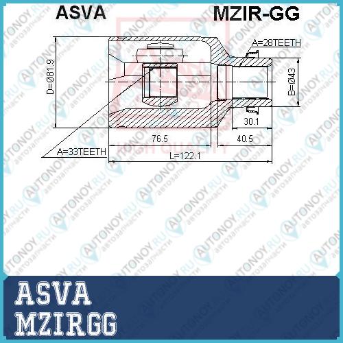 Шрус ВНУТРЕННИЙ ПРАВЫЙ 33X43X28 12 MZIRGG