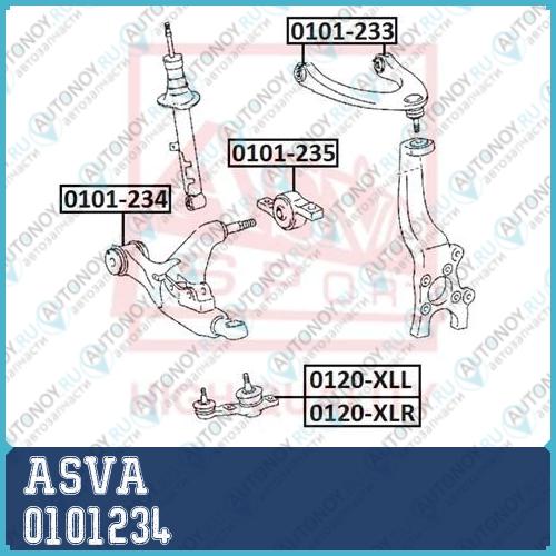 САЙЛЕНТБЛОК ПЕРЕДНЕГО РЫЧАГА ASVA 0101-234