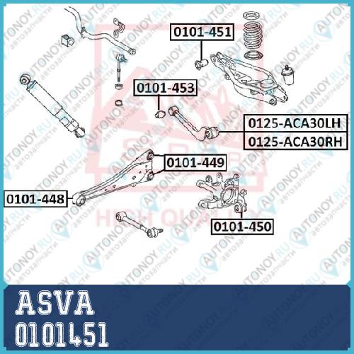 Сайлентблок рычаг независимой подвески колеса 0101451