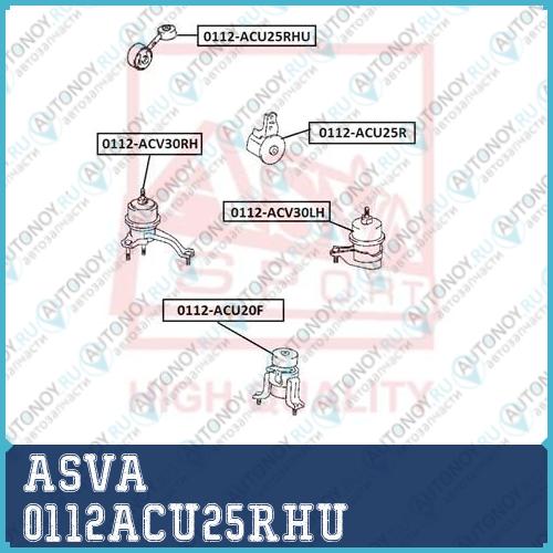 Опора двигателя 0112ACU25RHU