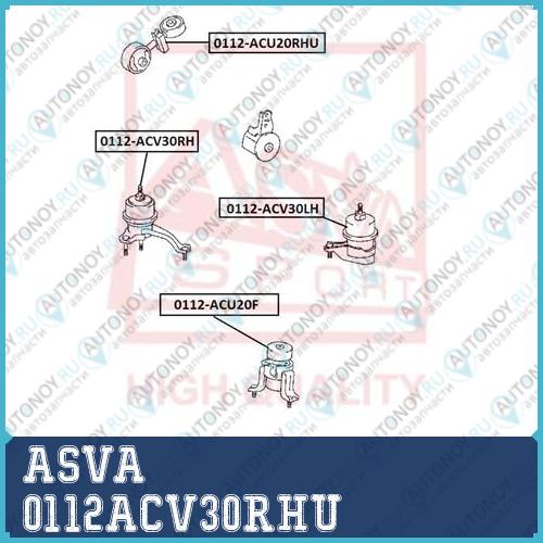 Опора двигателя 0112ACV30RHU