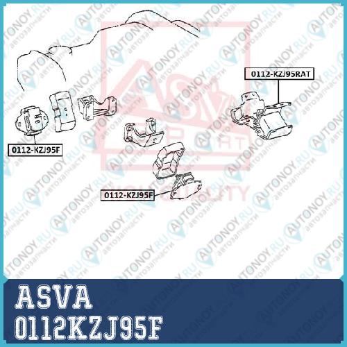 Опора двигателя 0112KZJ95F