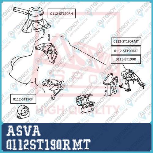 Опора двигателя 0112ST190RMT