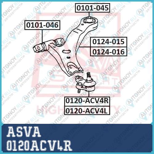 Опора шаровая 0120ACV4R