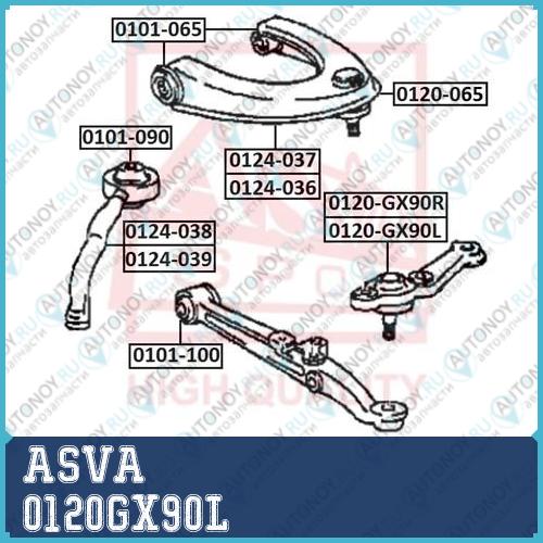 Опора шаровая 0120GX90L